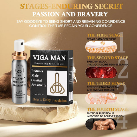 Delay Spray, Male desensitizing Spray,Male Climax Control Gentle Non-irritating No Odor, External Delayed Spray to Last Longer in Bed(15ml)